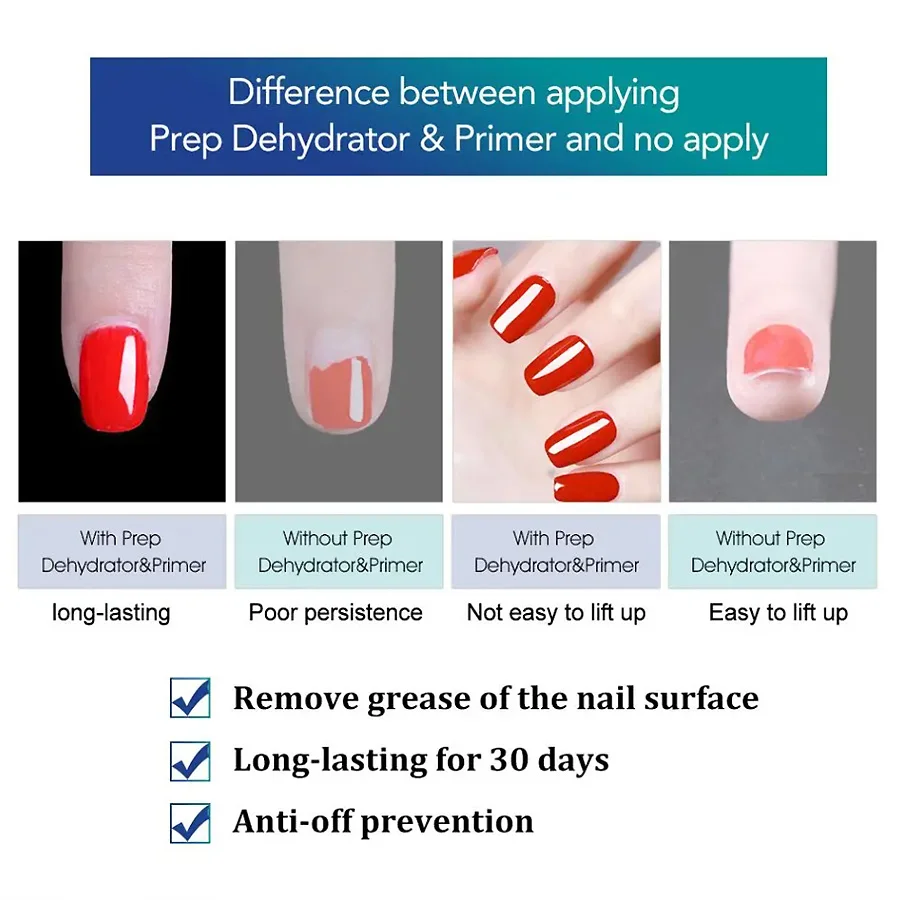 Nail Dehydrator Primer - 2-delige nagelvoorbereidingsset met dehydrator en zuurvrije