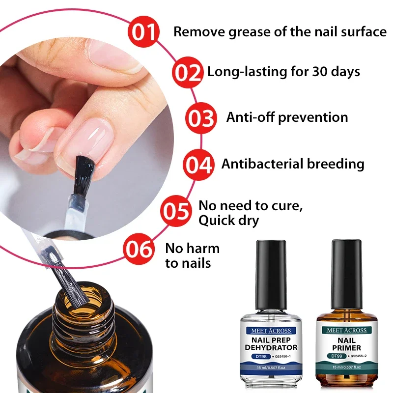 Nail Dehydrator Primer - 2 stuks 15ml Nagelprimer & Nagelvoorbereidingsdehydrator,