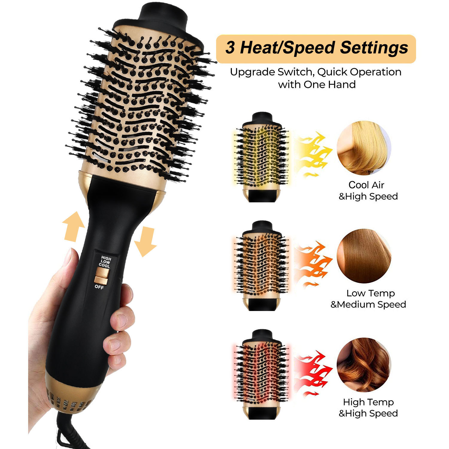 Heteluchtborstel, haardrogerbo - Hair Straightener recensie en prijs