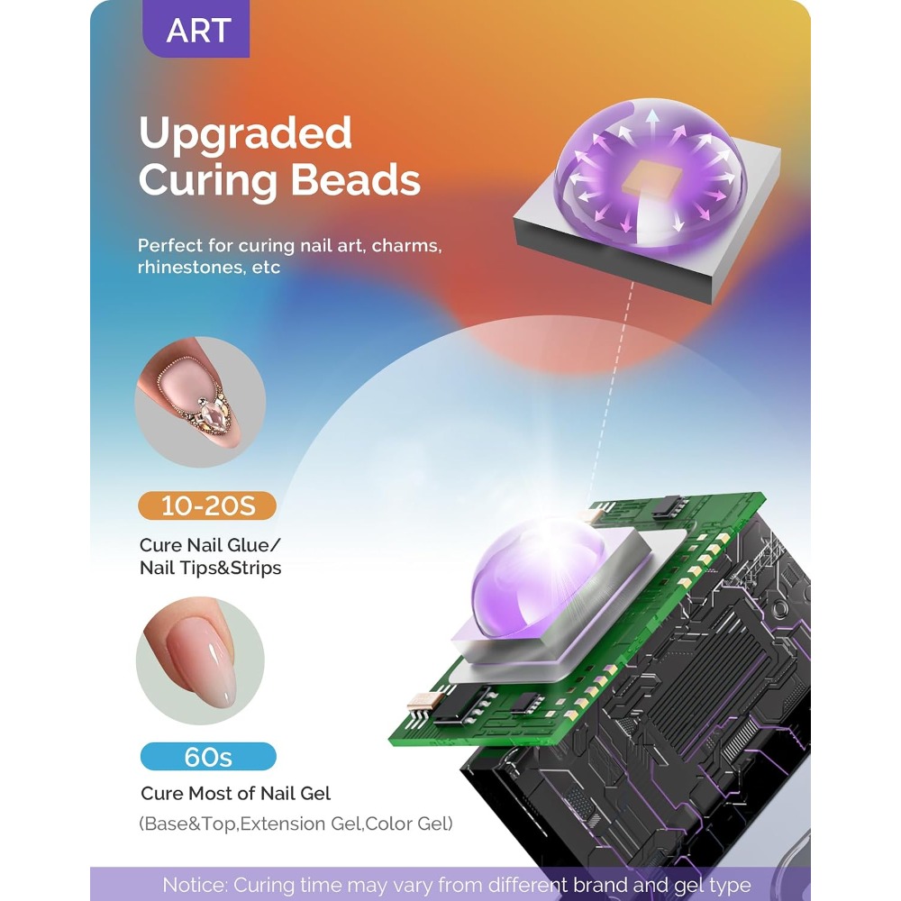 Oplaadbare mini UV LED nagella - Uv Nail Lamp recensie en prijs