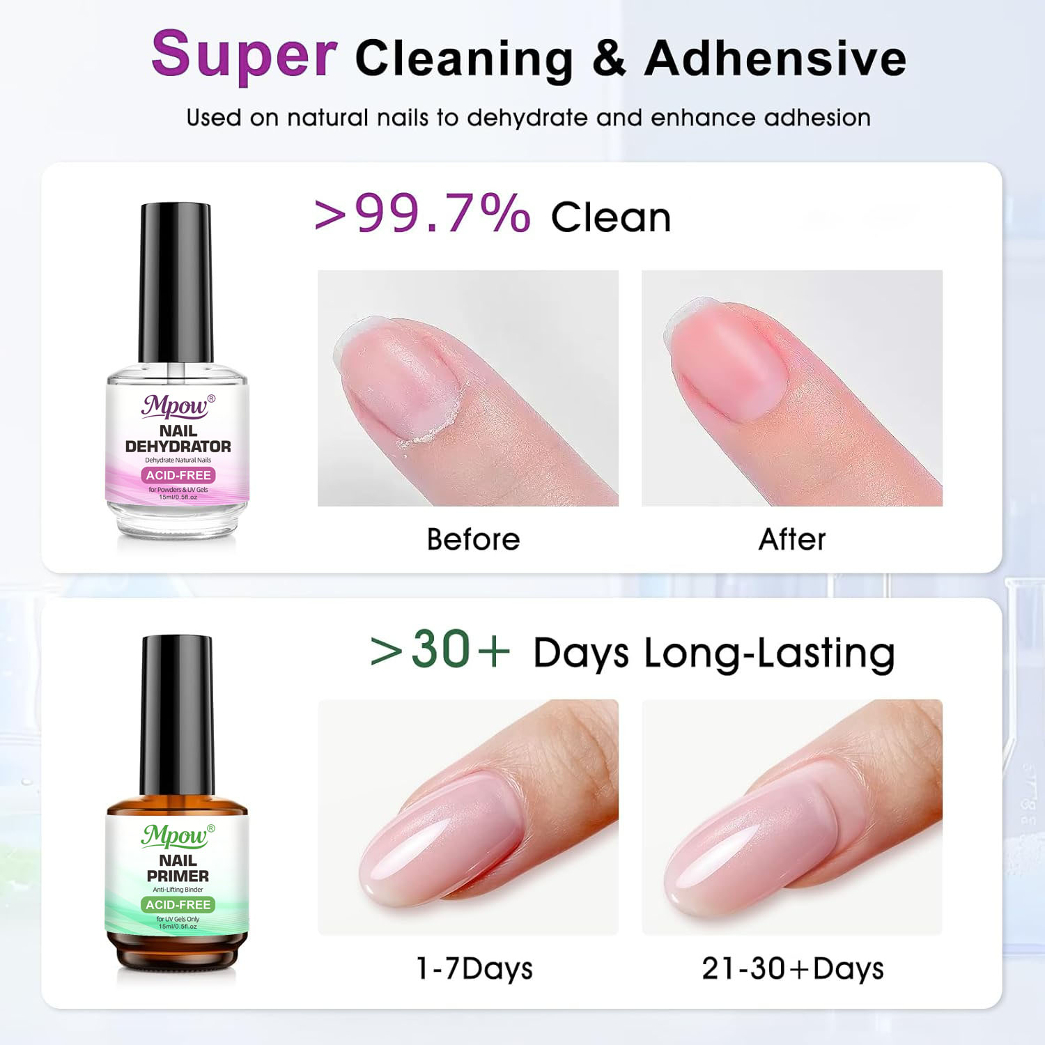 Mpow 1/2 stuks 15ml Nageldehyd - Nail Dehydrator Primer recensie en prijs