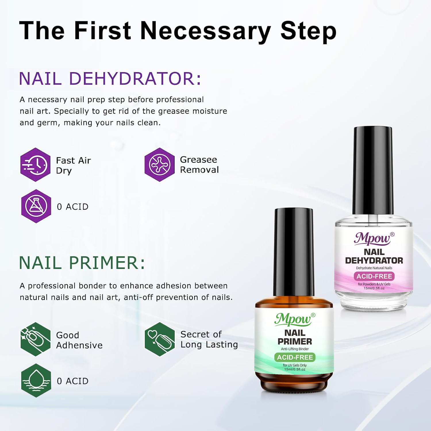 Mpow 1/2 stuks 15ml Nageldehyd - Nail Dehydrator Primer recensie en prijs