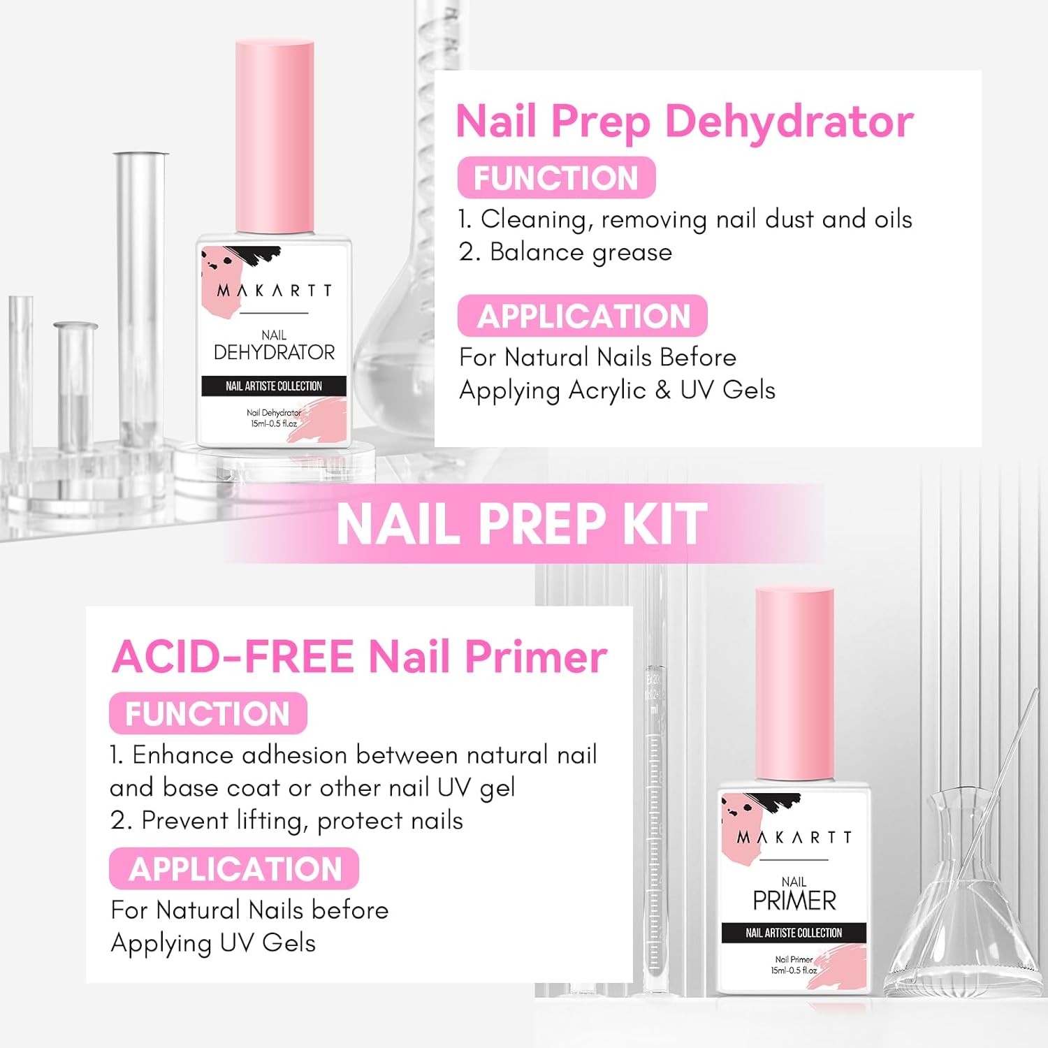 2 Stuks Zuurvrij Natuurlijke N - Nail Dehydrator Primer recensie en prijs