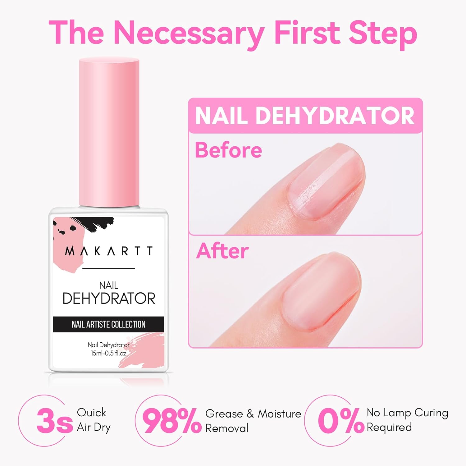 2 Stuks Zuurvrij Natuurlijke N - Nail Dehydrator Primer recensie en prijs