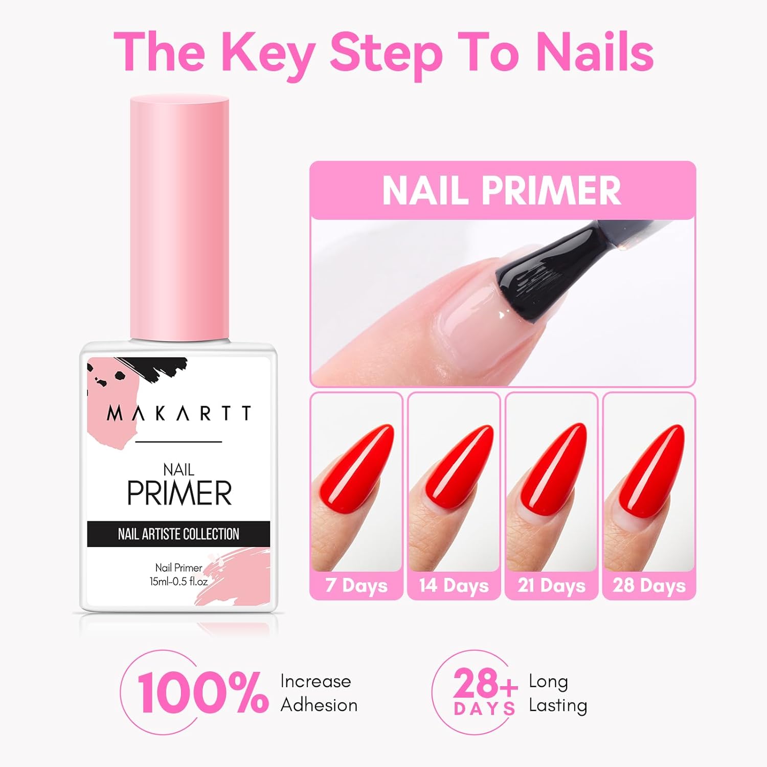 2 Stuks Zuurvrij Natuurlijke N - Nail Dehydrator Primer recensie en prijs